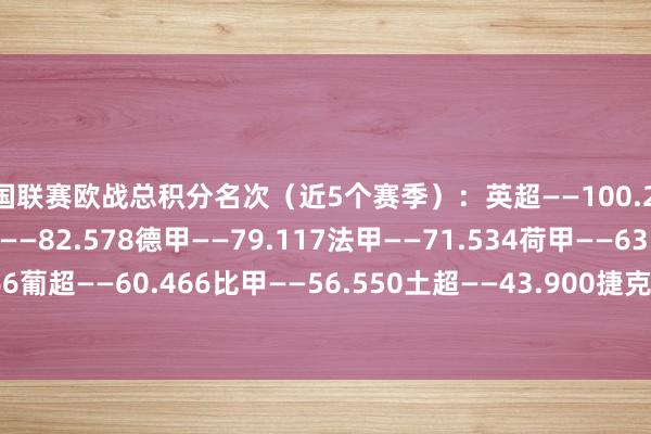 列国联赛欧战总积分名次（近5个赛季）：英超——100.227意甲——88.660西甲——82.578德甲——79.117法甲——71.534荷甲——63.866葡超——60.466比甲——56.550土超——43.900捷克甲——42.300    体育赛事直播