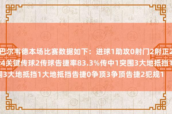 巴尔韦德本场比赛数据如下:进球1助攻0射门2射正2丢失球权7触球36传球24关键传球2传球告捷率83.3%传中1突围3大地抵挡1大地抵挡告捷0争顶3争顶告捷2犯规1 体育赛事直播