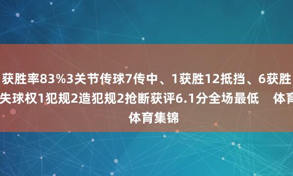 获胜率83%3关节传球7传中、1获胜12抵挡、6获胜17丢失球权1犯规2造犯规2抢断获评6.1分全场最低    体育集锦